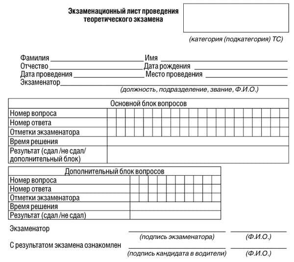 купить лист сдачи теоретического экзамена ПДД в Чеченской Республике